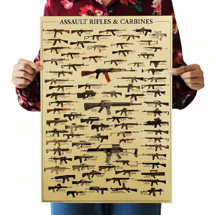 Assault Rifles & Carbines Vintage Kraft Paper Poster 14" x 20" NEW! Home & Garden:Home Décor:Posters & Prints Kraft Poster Works   