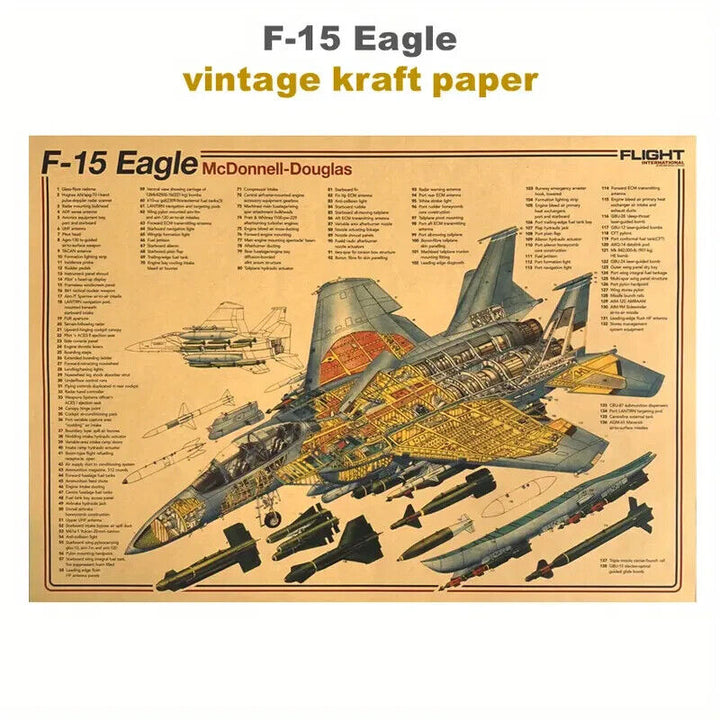 McDonnell Douglas F-15 Eagle Kraft Paper Schematic Poster 14" x 20" Home & Garden:Home Décor:Posters & Prints Kraft Poster Works   