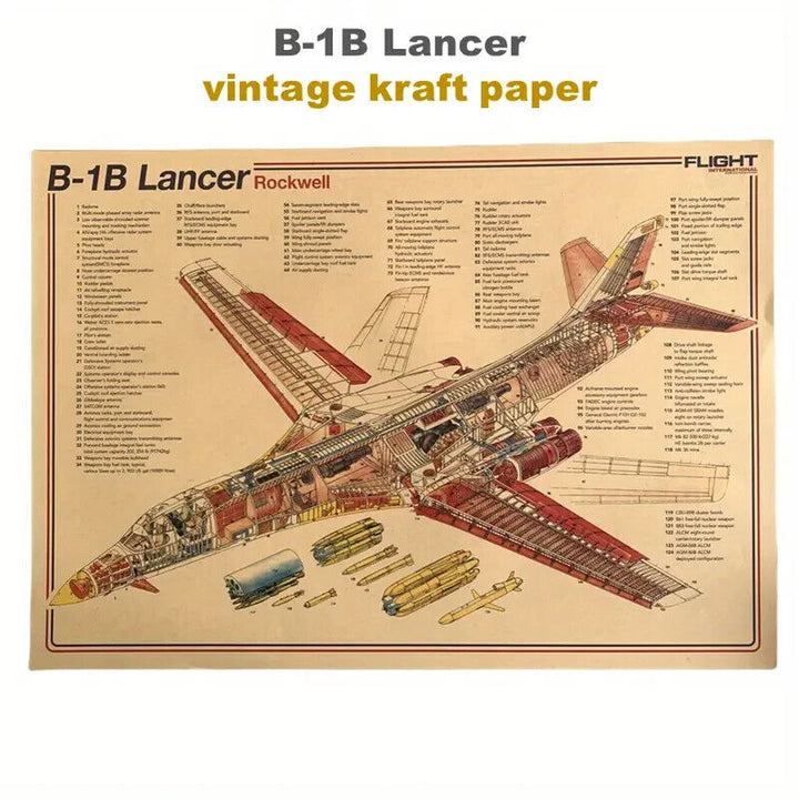 Northrop B-1B Lancer Long-Range Bomber Kraft Paper Schematic Poster 14" x 20" Home & Garden:Home Décor:Posters & Prints Kraft Poster Works   