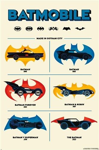 DC Comics Batman: 85th Anniversary - The Batmobiles Logos 22.375" x 34" NEW! Home & Garden:Home Décor:Posters & Prints Trends   